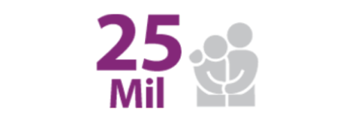 Muertes cada año aproximadamente por enfermedades hepáticas