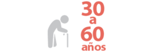 Es la edad en la que se presentan problemas de salud hepáticos