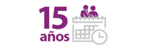 Puede tardar una persona en ser diagnosticada