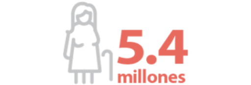 De mujeres mexicanas tienen osteoporosis