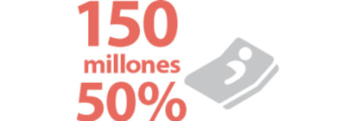 Hombres en el mundo, mayores de 40 años con disfunción eréctil